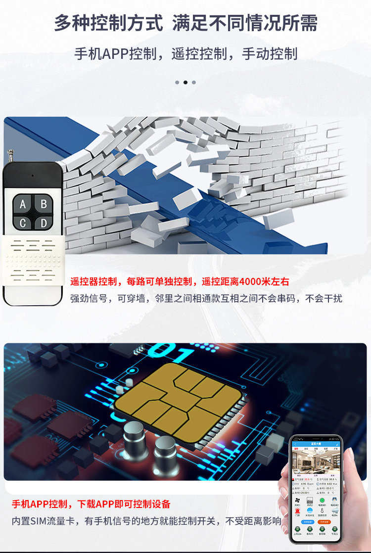 gprs無線遙控模塊 GPRS手機遠程開關多種控制模式