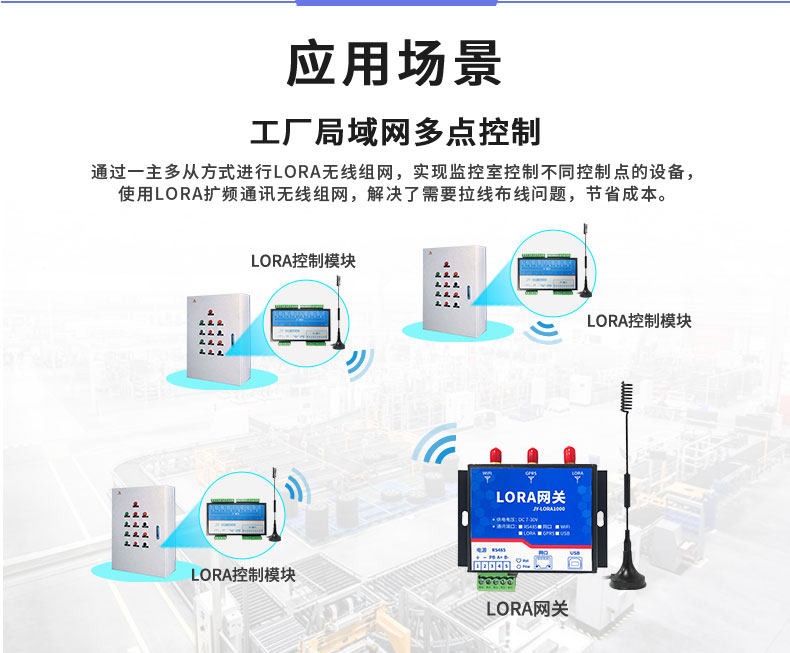 LoRa0808T LoRa無線控制模塊應(yīng)用場(chǎng)景