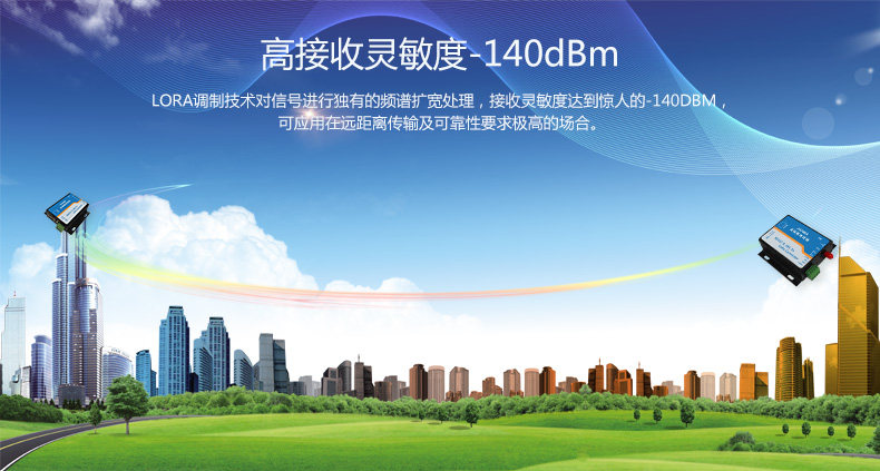 JY-LNO61 JY-LoRa無線數(shù)傳終端