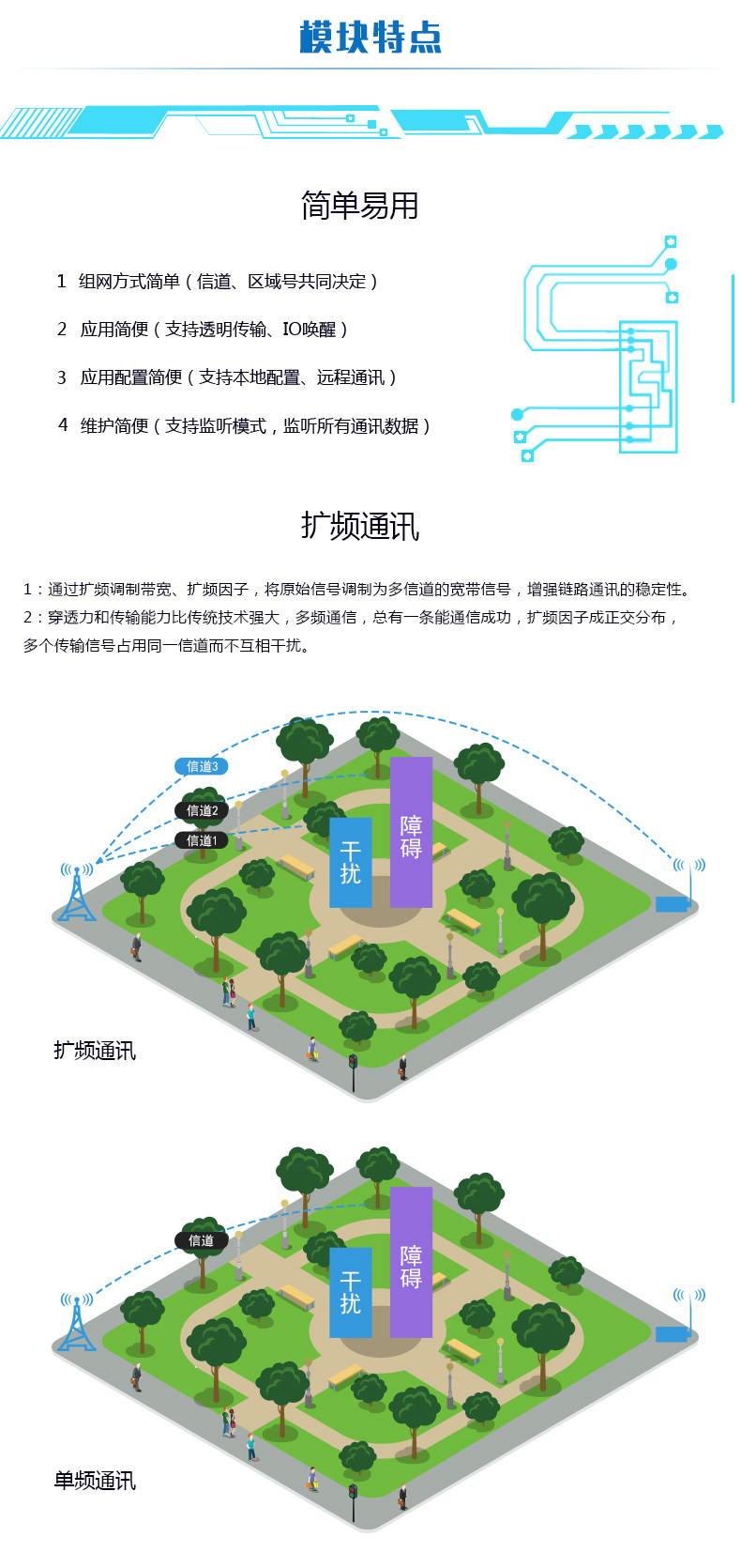 JY-LoRa無線數(shù)傳終端特點(diǎn)