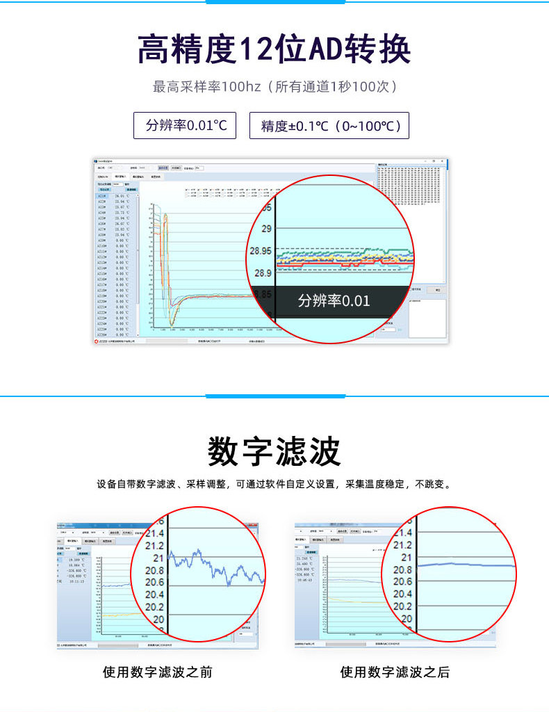 DAM-0400NTC 溫度采集模塊特點