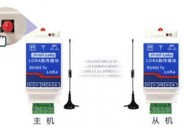 基于嵌人式Linux的網絡RTU