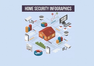 GMS和GPRS有什么不同？