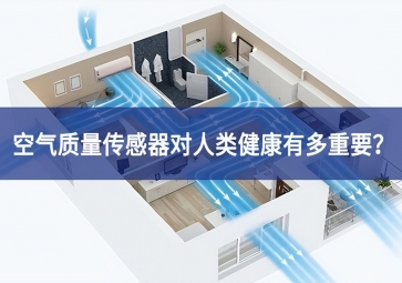 「聚英電子」空氣質量傳感器對人類健康有多重要？