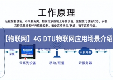 「物聯網」4G DTU物聯網應用場景介紹