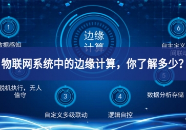 物聯網系統中的邊緣計算，你了解多少？