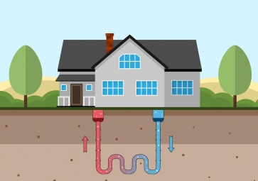 熱泵技術將在建筑脫碳中掀起新浪潮？