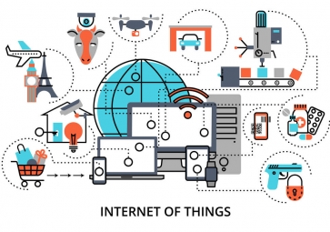 2024 年現實世界的物聯網應用