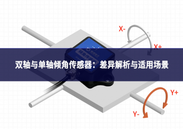 雙軸與單軸傾角傳感器：差異解析與適用場景