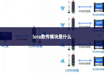 lora數傳模塊是什么